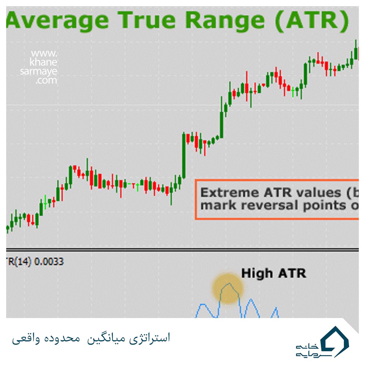 average-true-range-atr