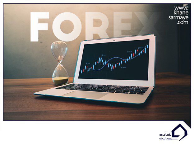 learning-forex