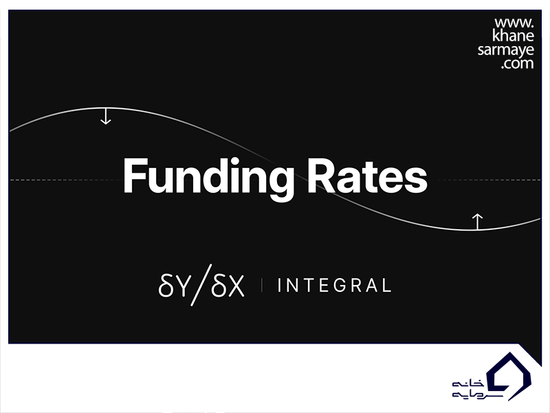 funding-rates
