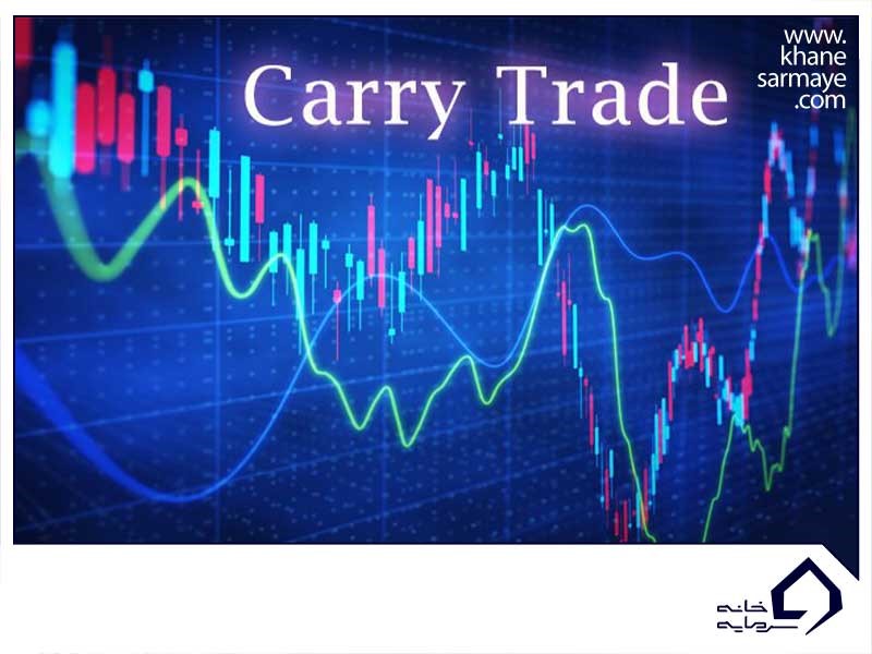 مزایای carry trade