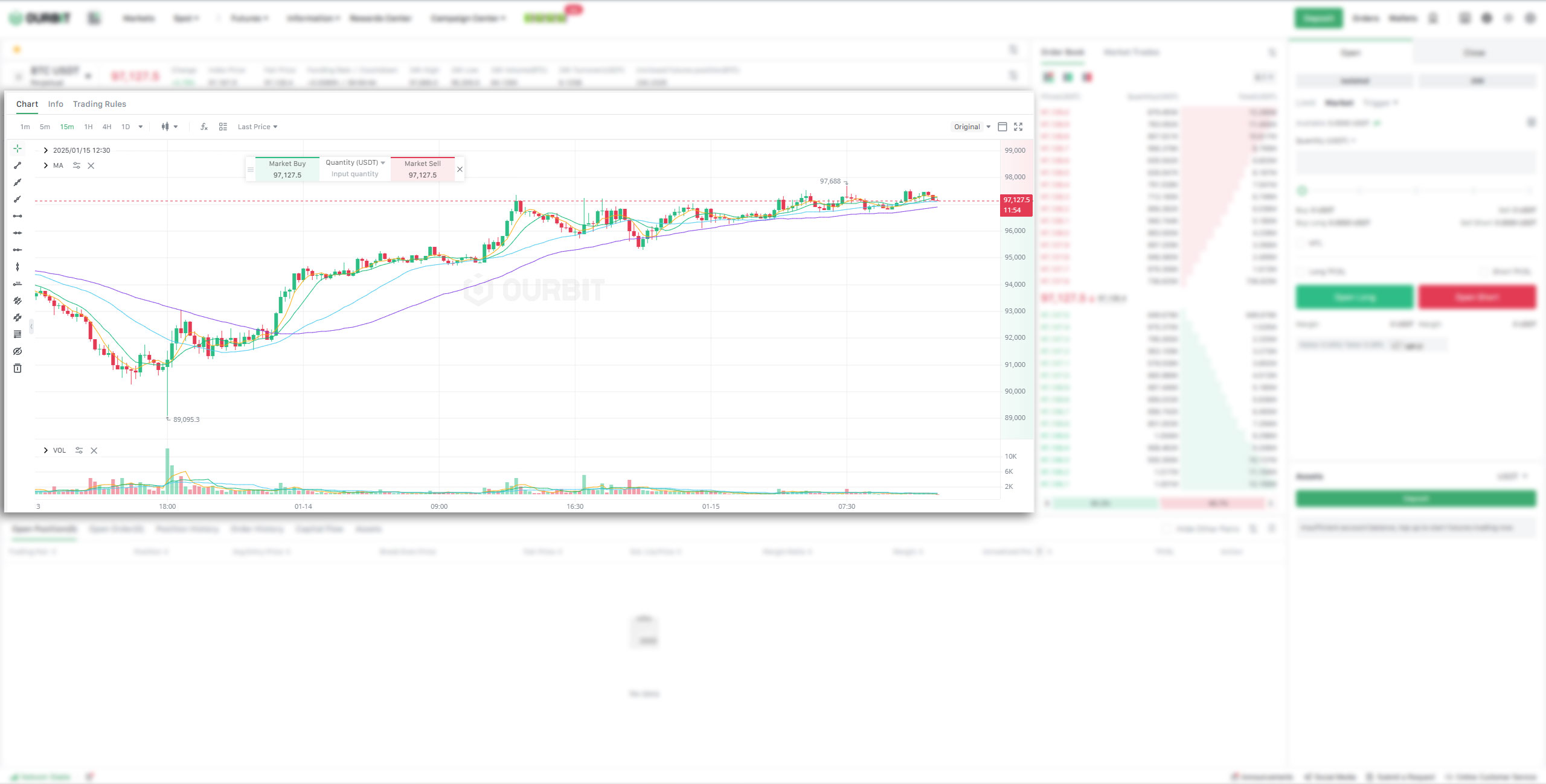 آموزش فیوچرز صرافی اوربیت
