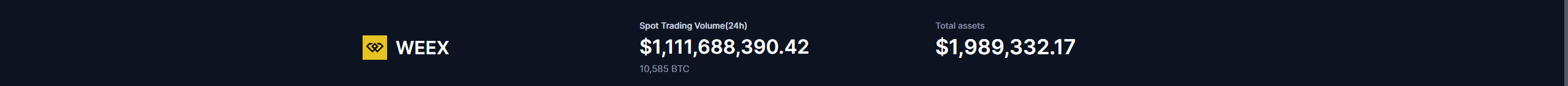 آیا صرافی ویکس معتبره