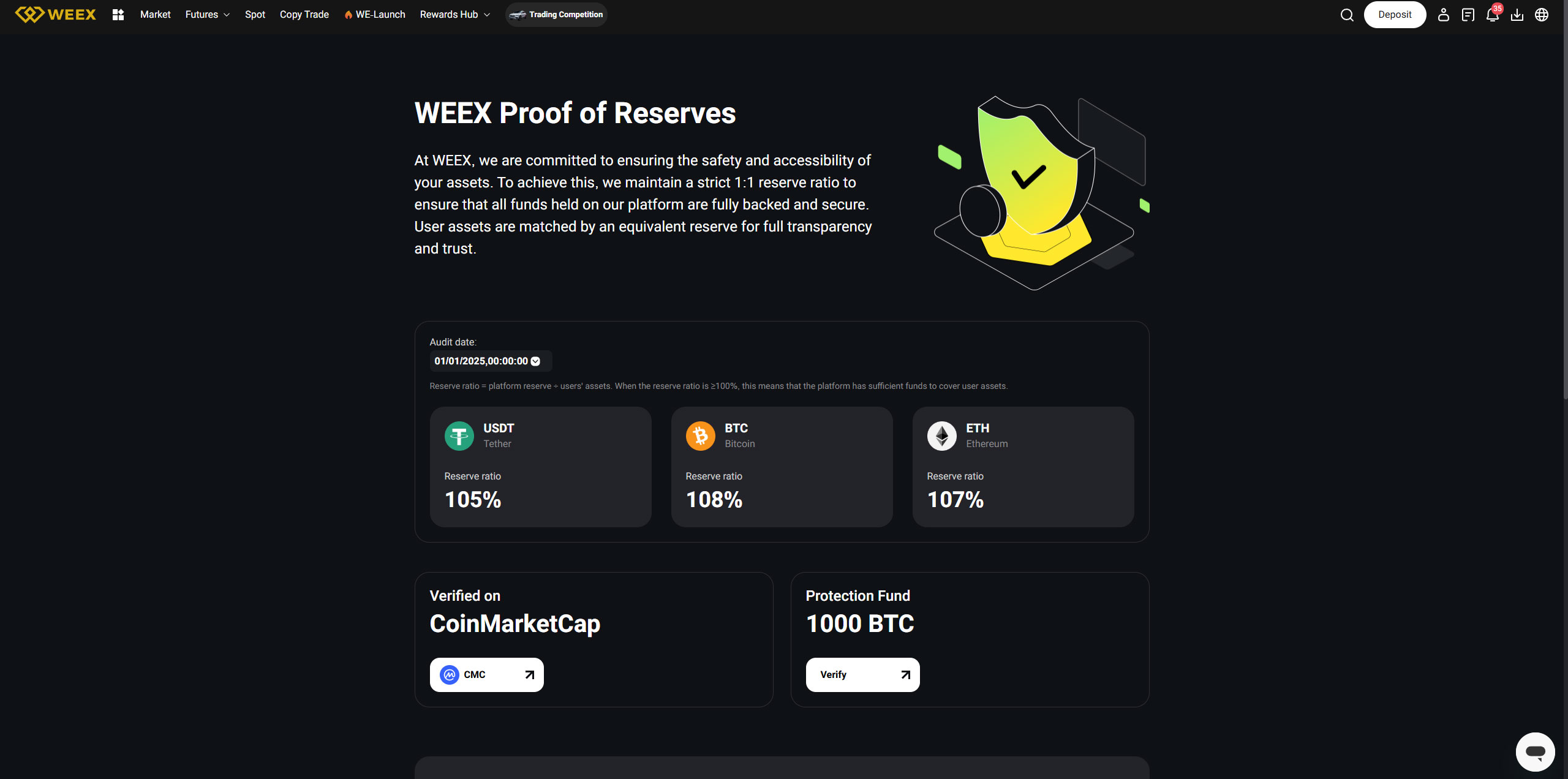 آیا صرافی ویکس معتبره؟