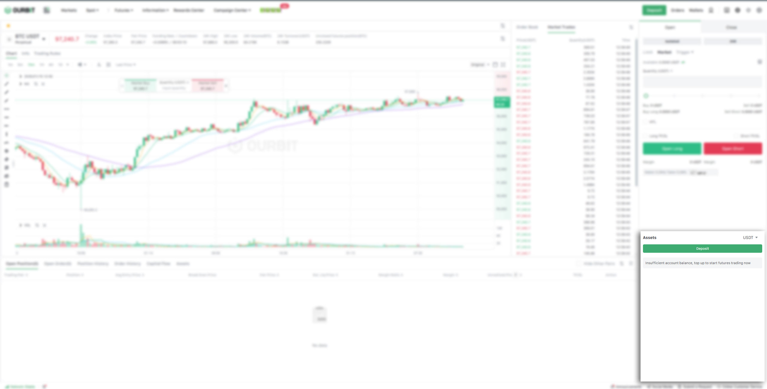 آموزش فیوچرز صرافی اوربیت
