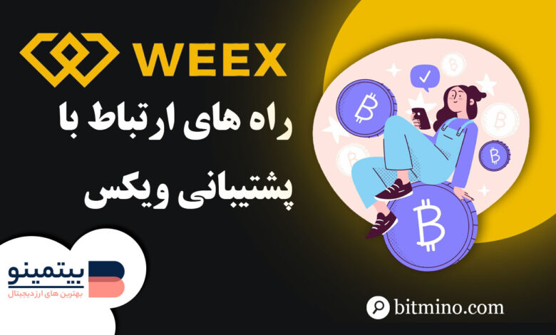 لورس :آموزش راه های برقراری ارتباط با پشتیبانی صرافی ویکس