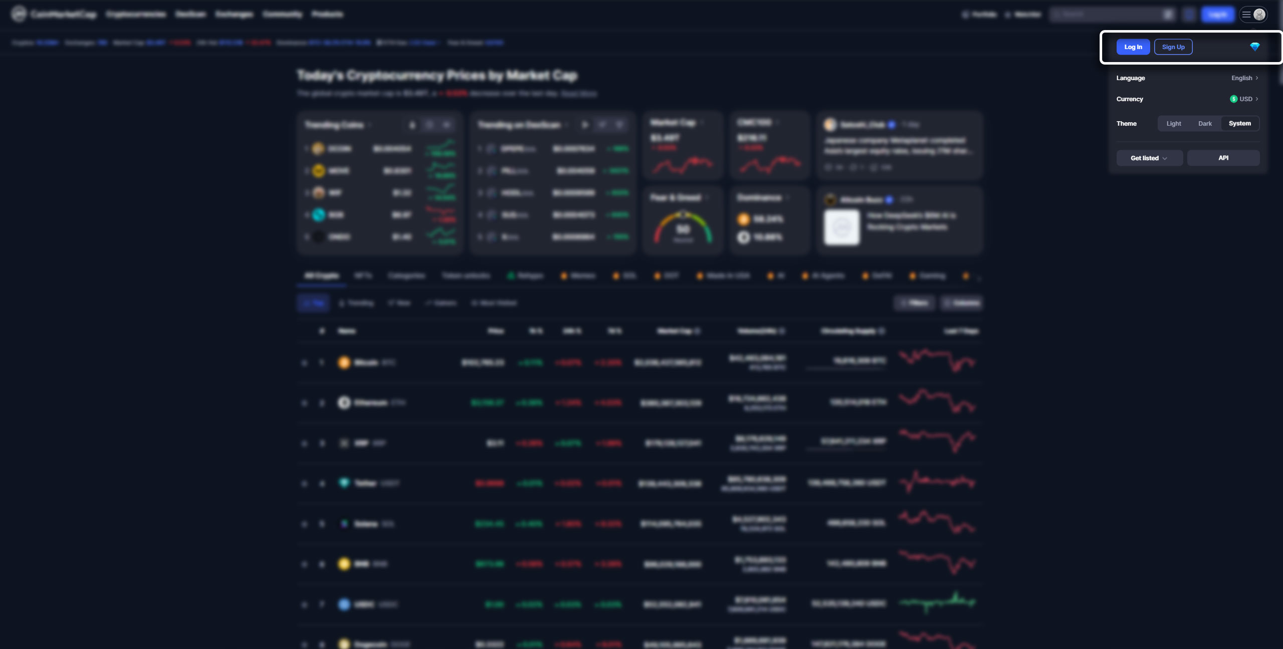 ثبت نام در سایت کوین مارکت کپ