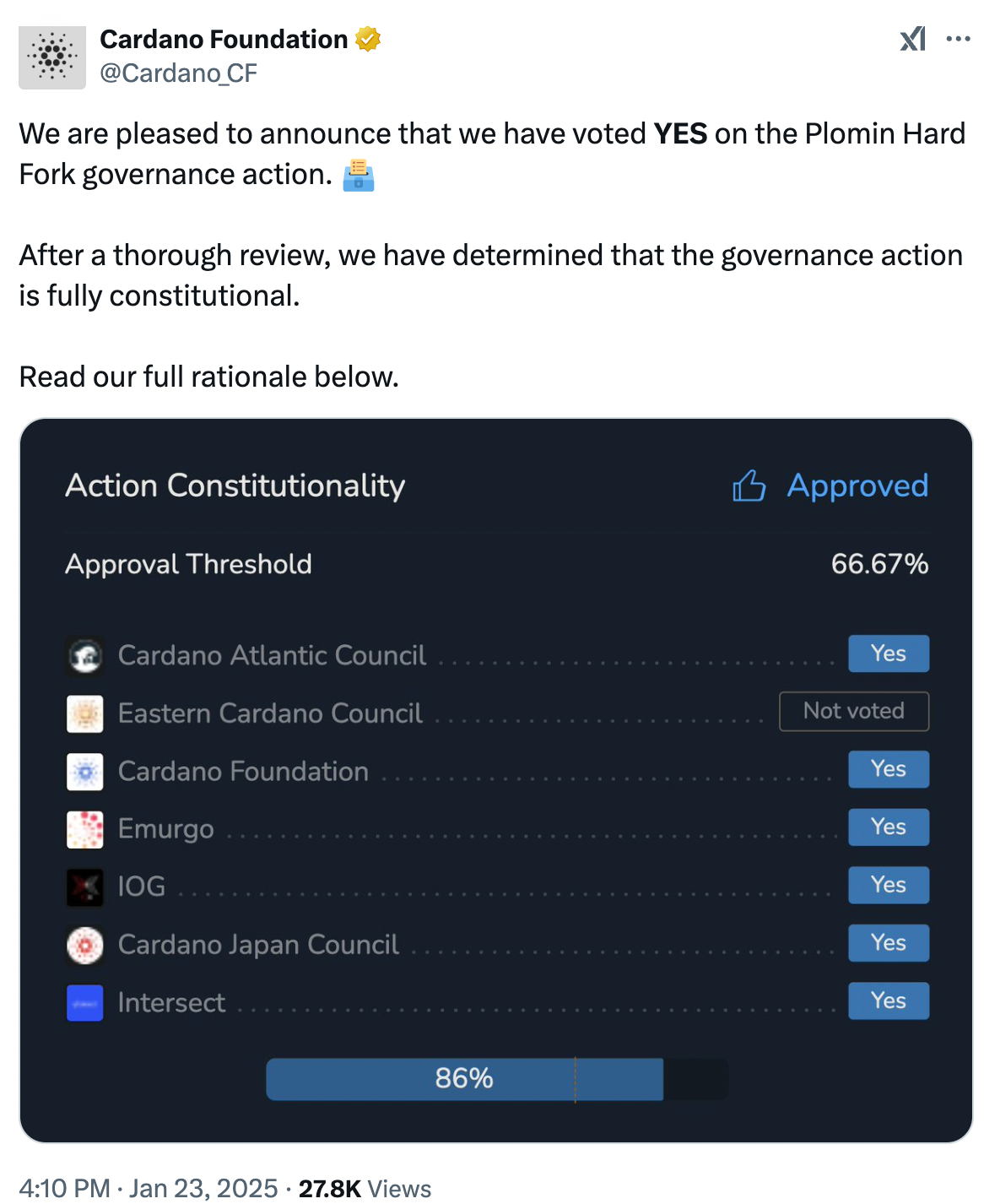 توییت بنیاد کاردانو  