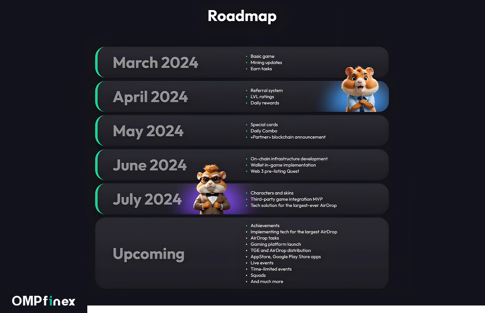 قیمت همستر کامبت در سال ۲۰۲۵