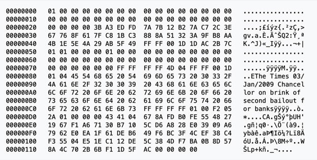 ۱۶ سال از تولد بیت‌کوین گذشت؛ ۳ نکته مهم که باید درباره BTC بدانید