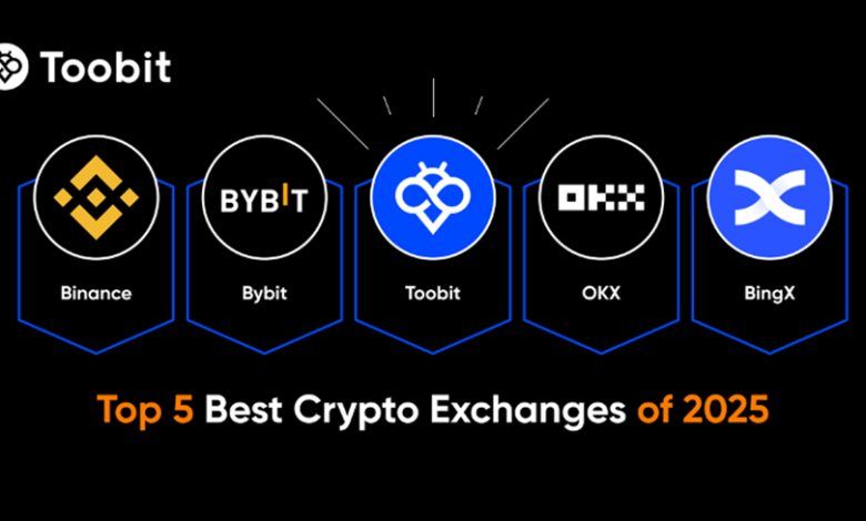 لورس :پنج صرافی برتر ارز دیجیتال در سال ۲۰۲۵