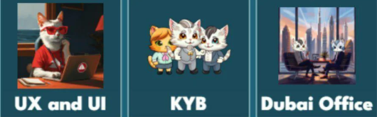 لورس :کارت های بازی Cat Gold Miner امروز ۱ بهمن