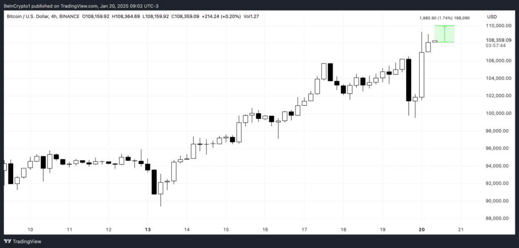 لورس :معرفی ۳ ترند برتر کریپتو که هفته آینده باید آن‌ها را تحت نظر بگیرید