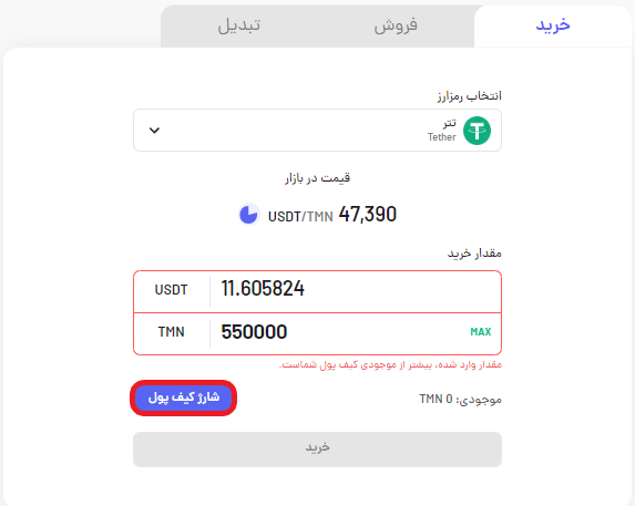 راهنمای خرید ارز دیجیتال در پول‌ نو (بدون محدودیت درگاه پرداخت)