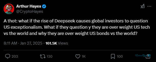 هوش‌مصنوعی Deepseek قیمت بیت‌کوین را به زیر ۱۰۰ هزار دلار کشید