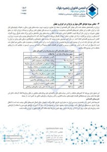 نتایج پژوهش تاثیر رمزارز و تتر بر نرخ ارز ایران؛ تتر آشکار کننده لحظه‌ای نرخ دلار بازار آزاد است