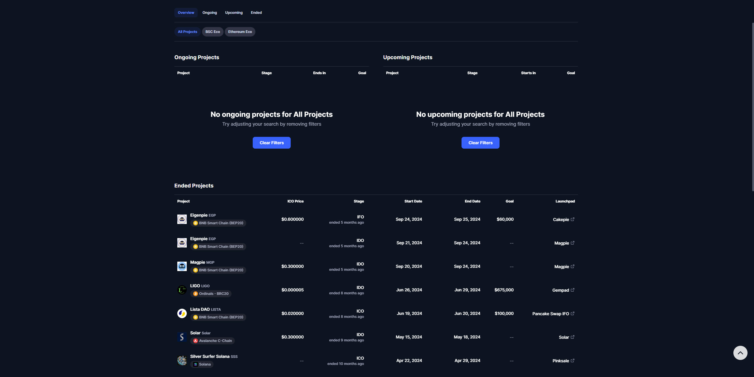 ICO Calendar سایت کوین مارکت کپ
