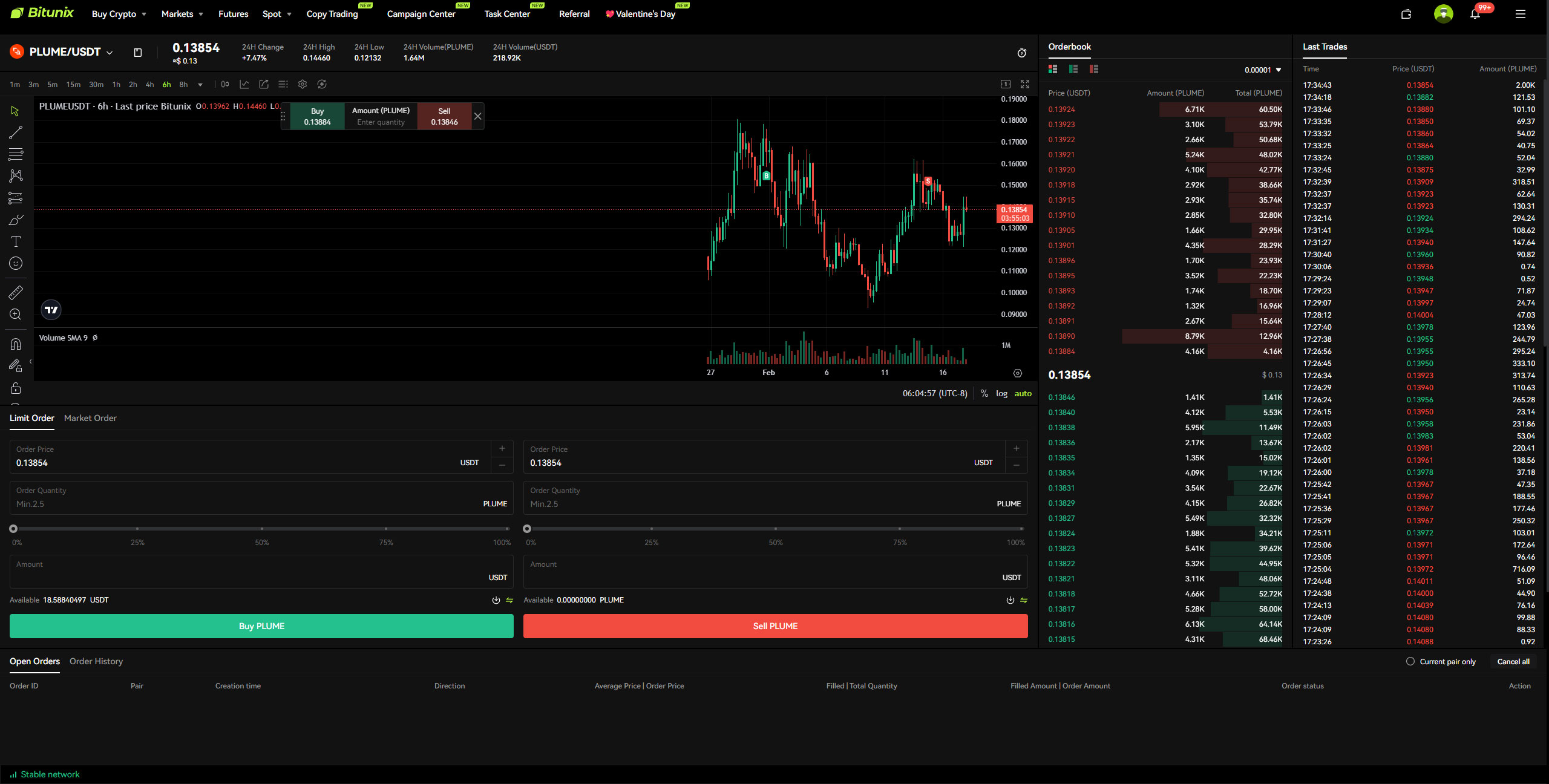 خرید توکن Plume در بیت یونیکس