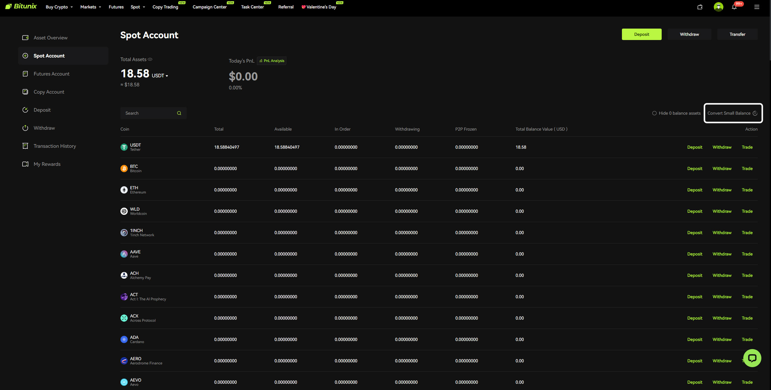 صرافی بیت یونیکس