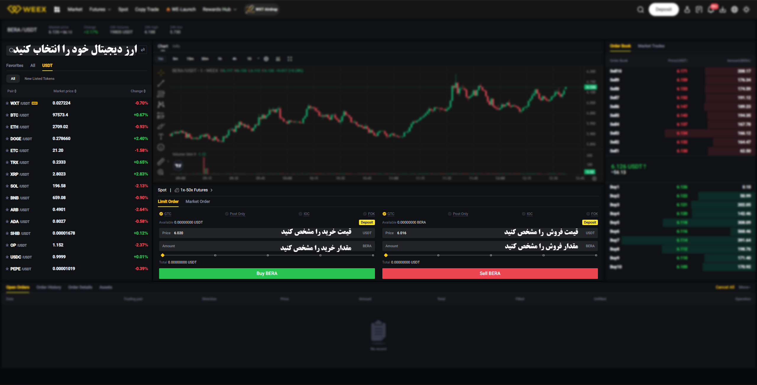 معامله اسپات در صرافی ویکس