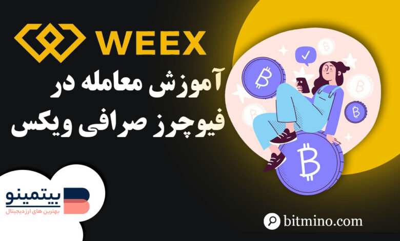 لورس :آموزش معامله فیوچرز در صرافی ویکس