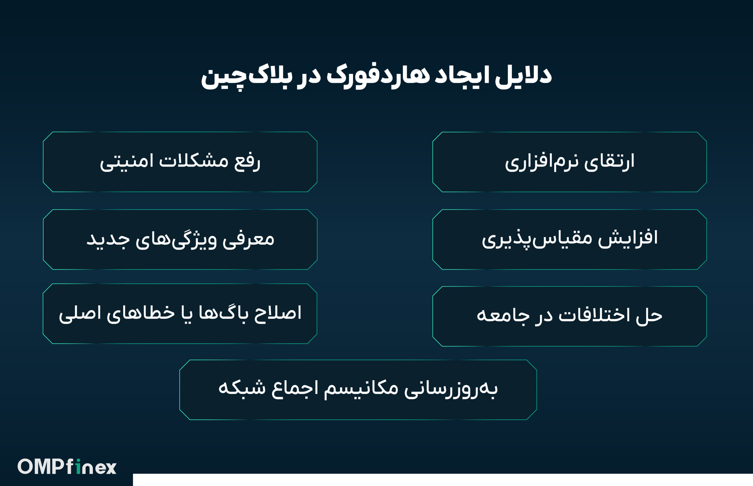 هاردفورک چیست