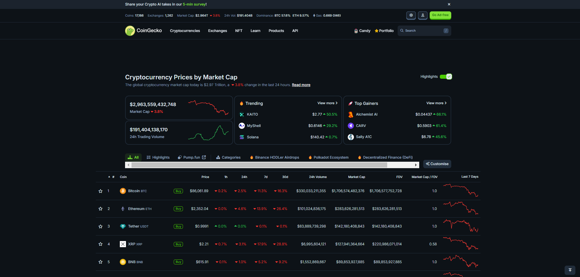 آموزش صفحه اصلی سایت کوین جکو