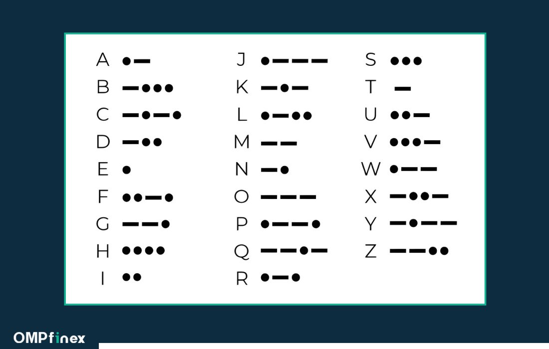 لورس :کد مورس امروز همستر کامبت ۴ اسفند ۱۴۰۳