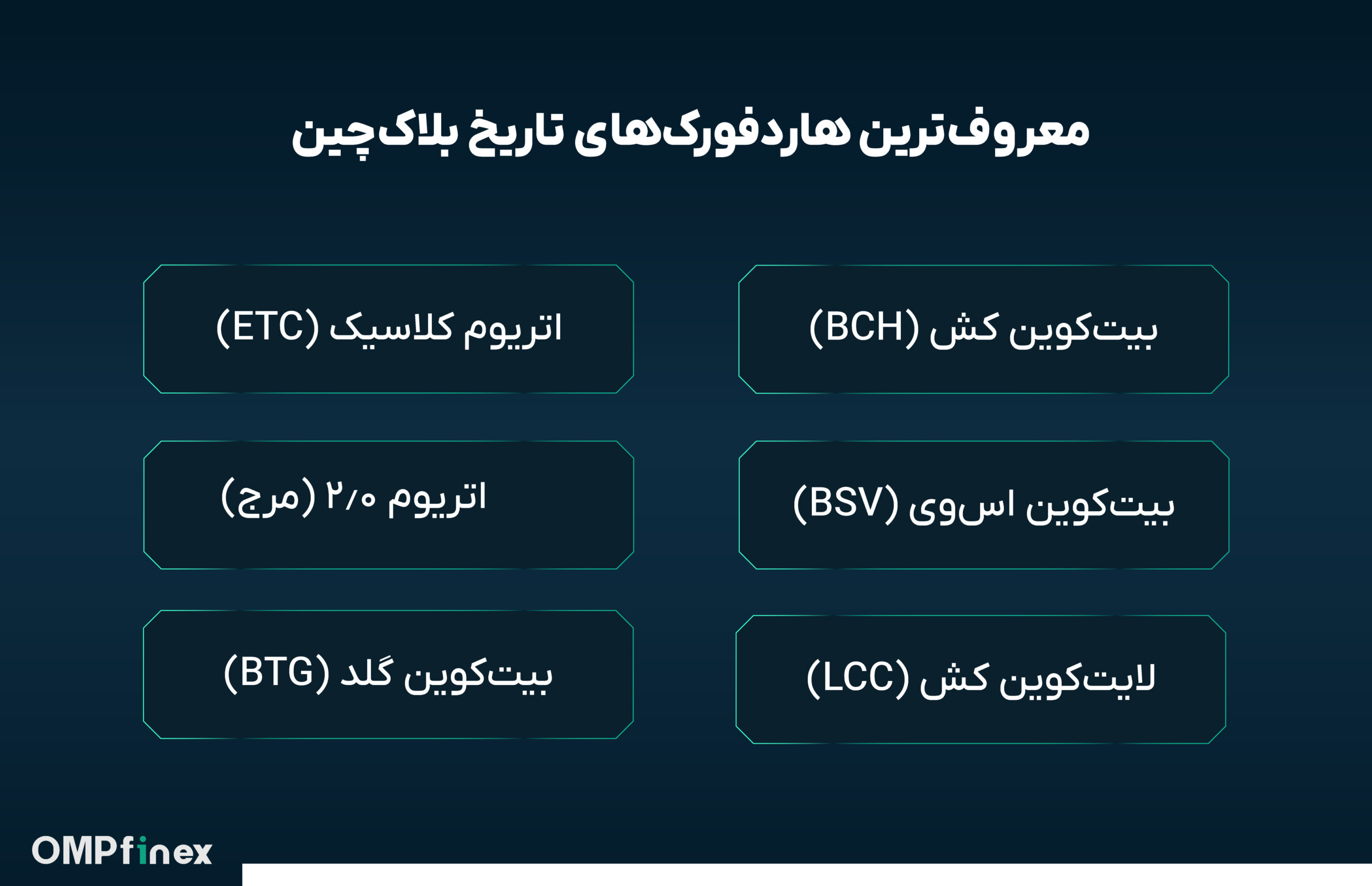 هاردفورک چیست