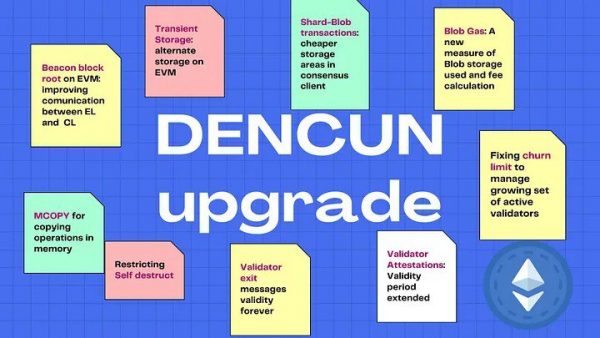 لورس :آخرین تحولات و تحلیل شبکه اتریوم – ۱۵ فوریه ۲۰۲۵