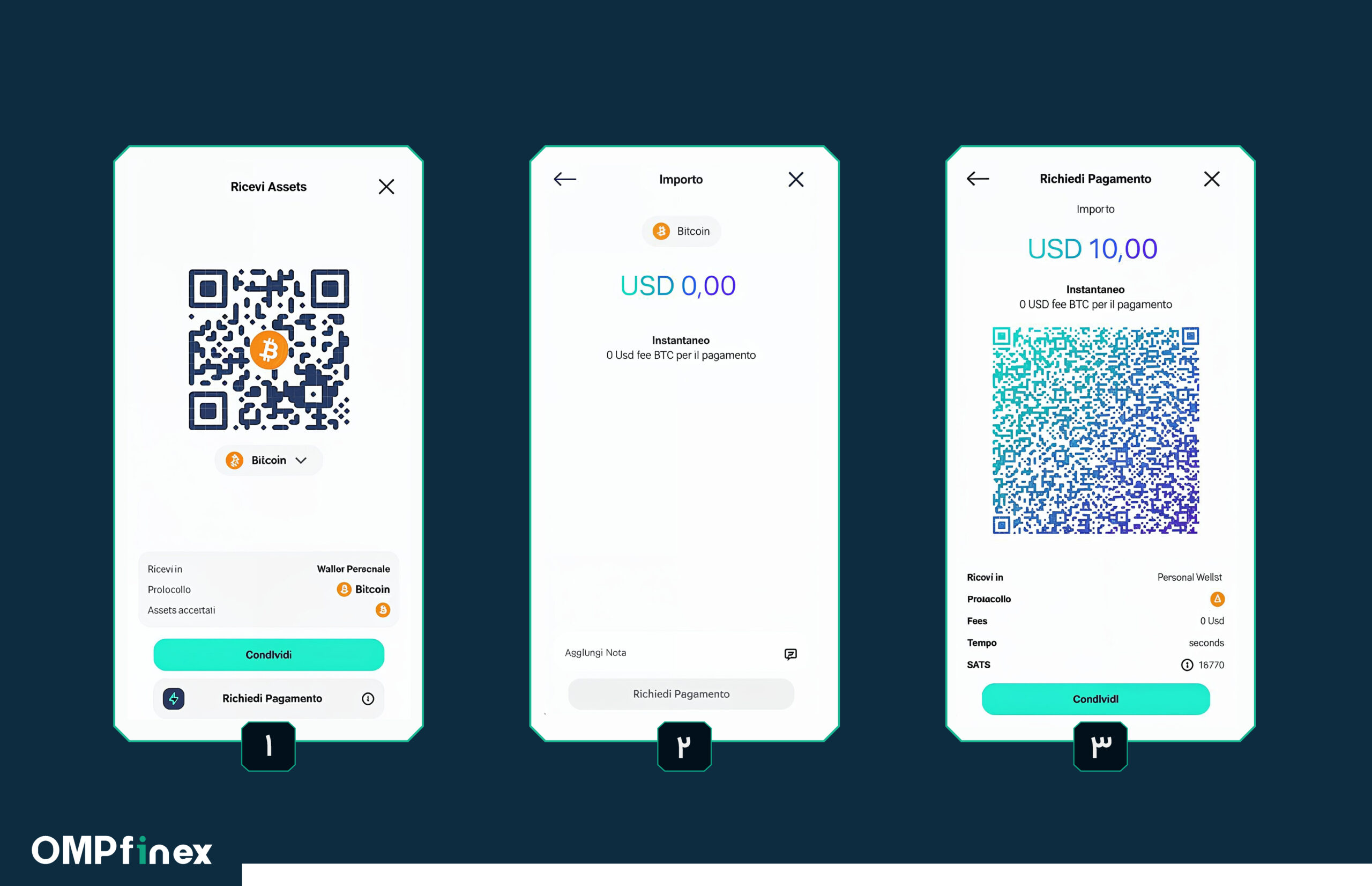 ۸ کیف پول برتر لایتنینگ بیت‌کوین در ۲۰۲۵: بهترین کیف پول‌ های شبکه لایتنینگ