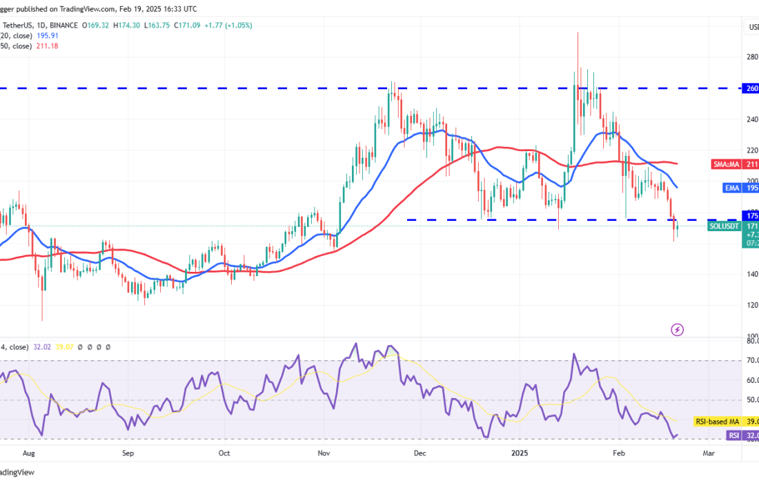 لورس :تحلیل سولانا امروز ۲ اسفند ۱۴۰۳