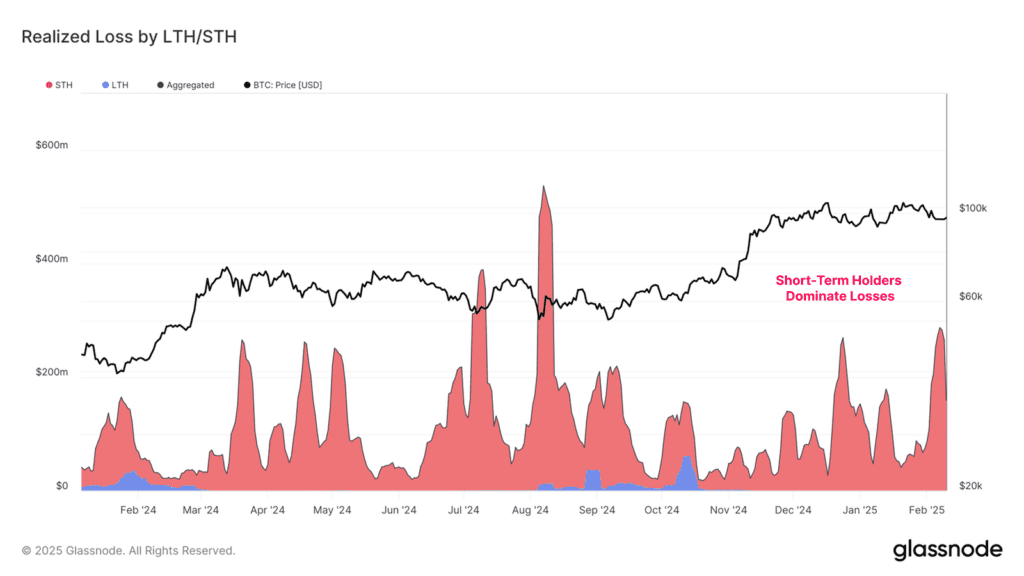 تحلیل آنچین هفته چهارم بهمن؛ وضعیت بازار پس از سقوط قیمتها