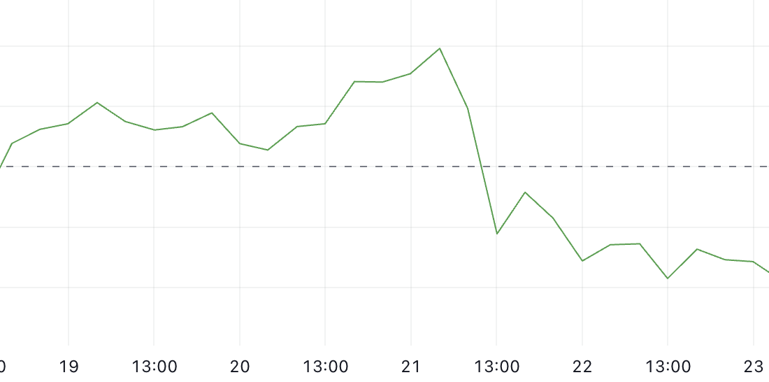 لورس :رونمایی از بلاکچین مخصوص بازی همستر کامبت؛ قیمت HMSTR پرواز خواهد کرد؟