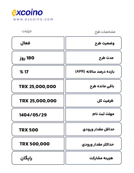 راهنمای کامل استیکینگ در شبکه ترون (Tron) و اکسکوینو، کسب درآمد غیرفعال و کاهش کارمزدها
