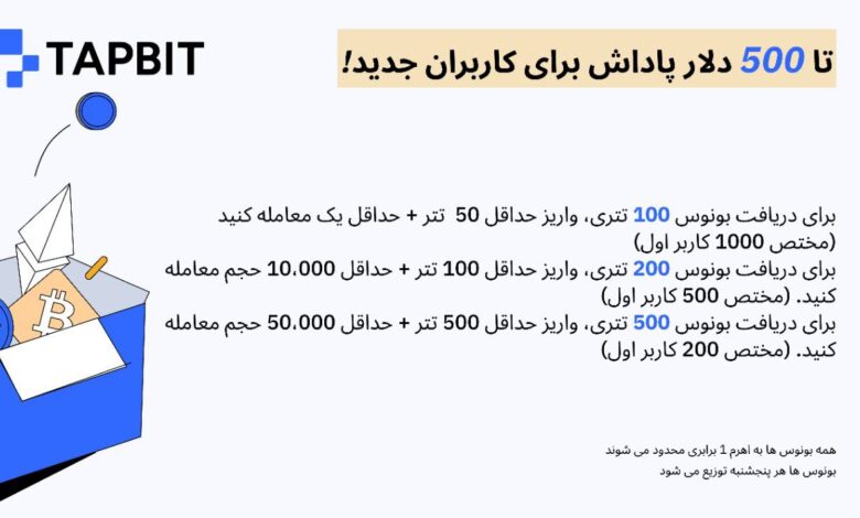 لورس :رویداد ۵۰۰ دلاری صرافی تپ بیت شروع شد | فرصت محدود