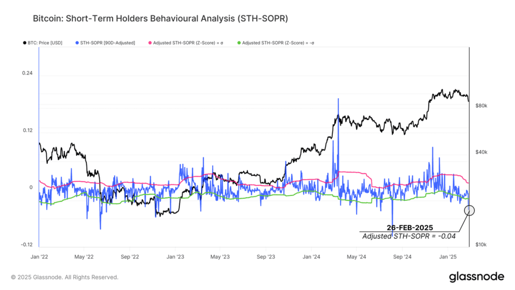 تحلیل آنچین هفته دوم اسفند؛ سقوط بازار پس از بزرگترین هک تاریخ کریپتو