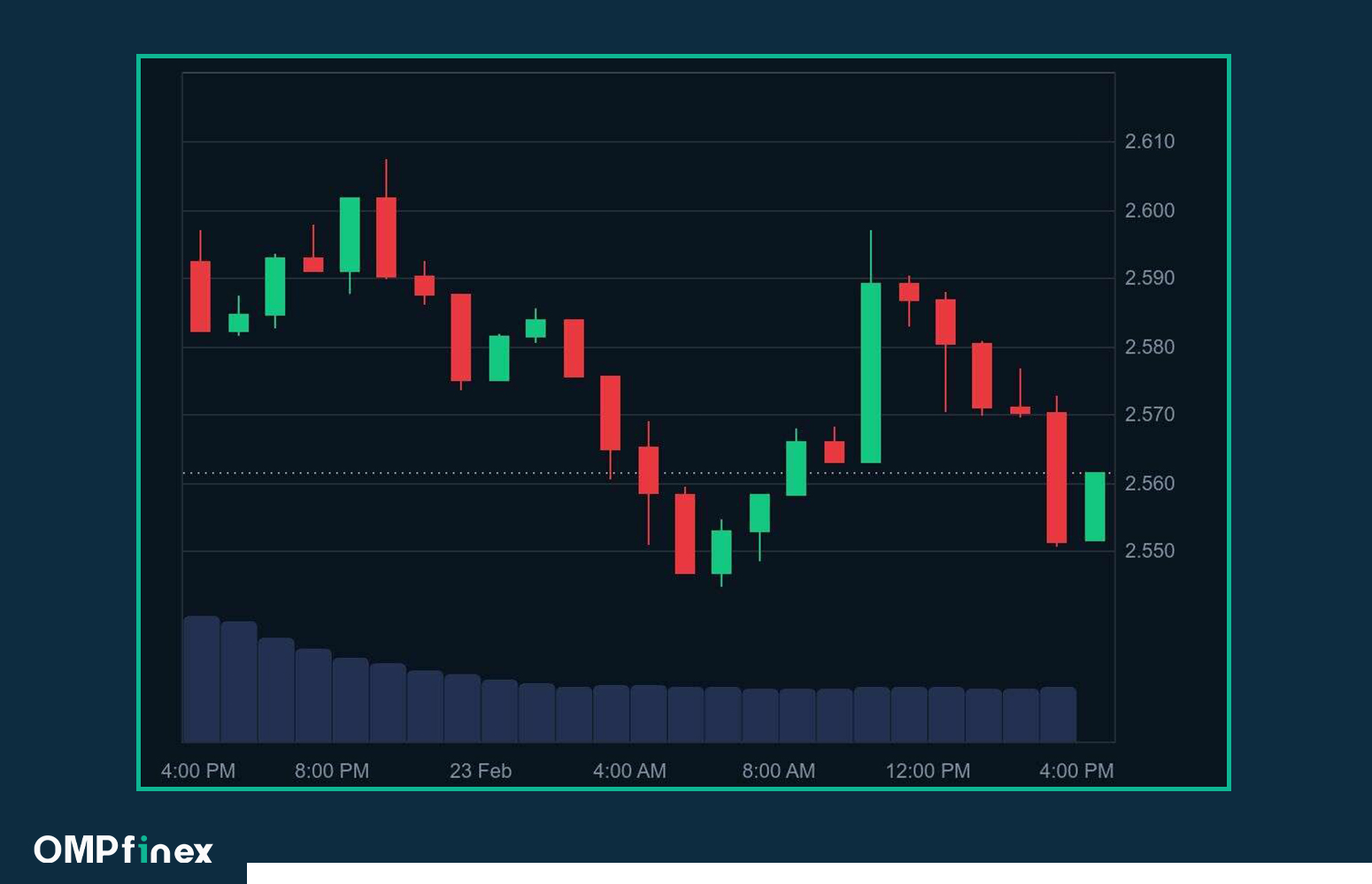 تحلیل ریپل: الگوی فنجان و دسته چه آینده‌ای برای XRP رقم می‌زند؟