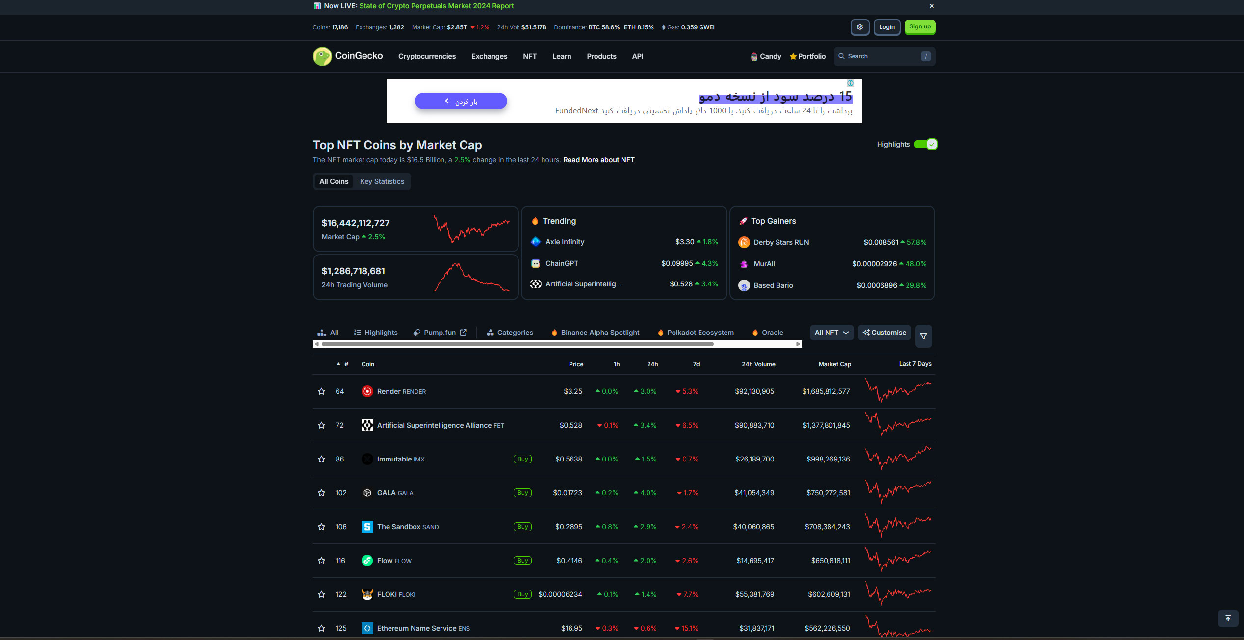 معرفی بخش NFT سایت کوین جکو