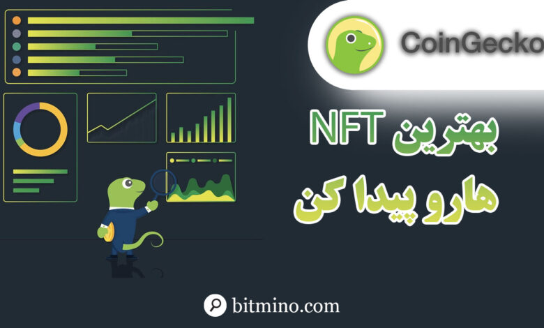 لورس :پیدا کردن بهترین NFT ها با بخش NFT سایت کوین جکو