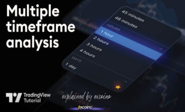 لورس :همه چیز در مورد نمودارها و تایم فریمها در تردینگ ویو