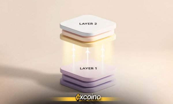 لورس :شبکههای لایه دوم (Layer 2)؛ راهحلهای مقیاسپذیری بلاکچین