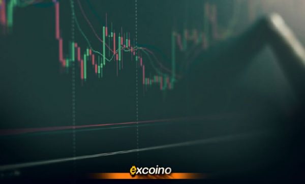 لورس :چگونه در معاملات فیوچرز لیکوئید نشویم؟ ۵ رمز موفقیت برای مهار زیانها