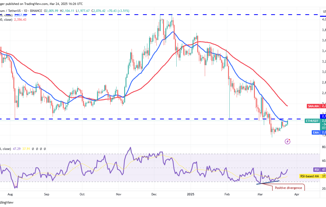 لورس :تحلیل اتریوم امروز ۵ فروردین ۱۴۰۴