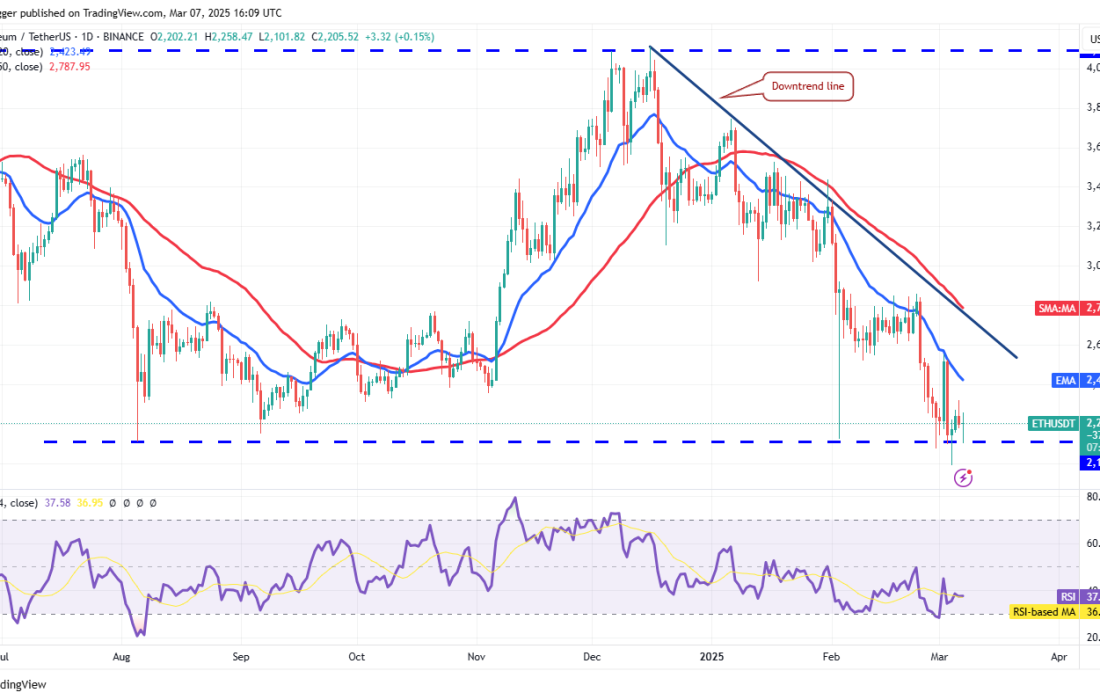 لورس :تحلیل اتریوم امروز ۱۸ اسفند ۱۴۰۳