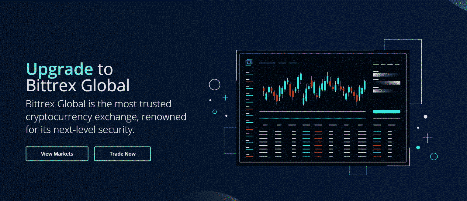 آموزش گام به گام صرافی بیترکس (Bittrex)