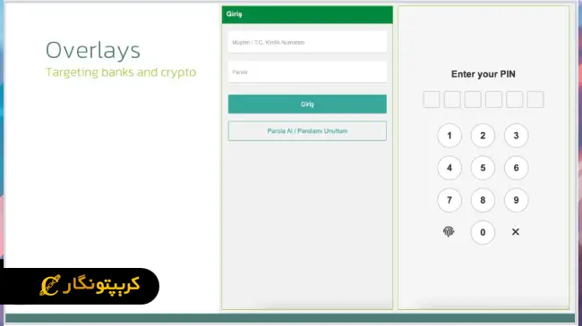 لورس :Crocodilus گوشی‌ها را هک می‌کند!