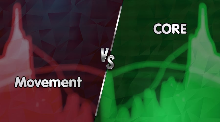 لورس :پرسودترین و پرضررترین رمزارزهای امروز (۱۰ فروردین ۱۴۰۴)