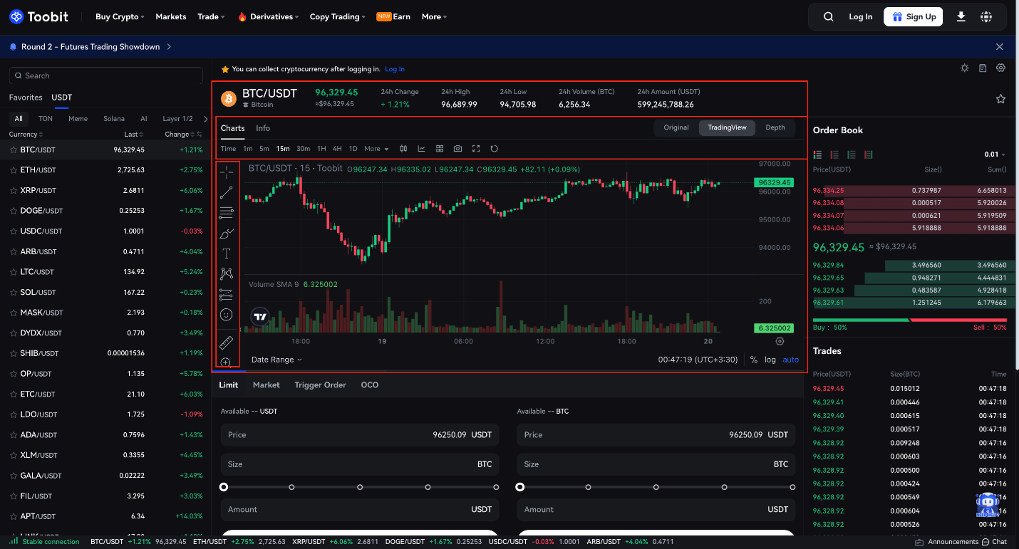 نمودار صرافی توبیت (toobit chart): قابلیت ها و ویژگی ها