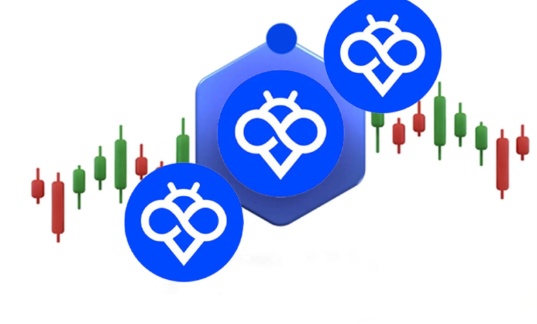 لورس :نمودار صرافی توبیت (toobit chart): قابلیت ها و ویژگی ها