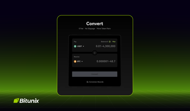 بیت یونیکس با قانون جدید بونوس فیوچرز از معامله‌گران در برابر لیکوئید شدن محافظت می‌کند و ابزار تبدیل “کریپتو داست” به USDT را اضافه می‌کند